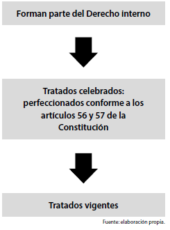 Diagrama

Descripción generada automáticamente