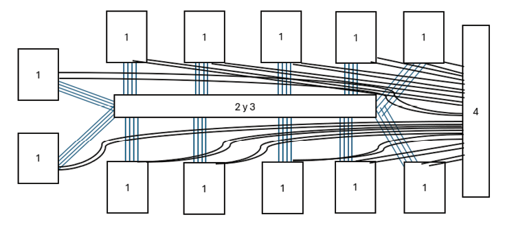 Diagrama
Descripción generada automáticamente