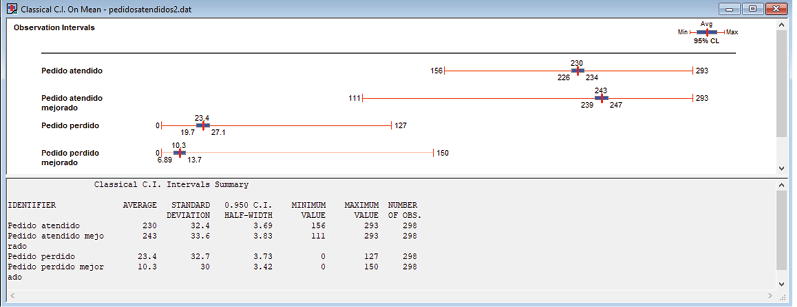 Interfaz de usuario gráfica, Aplicación
Descripción generada automáticamente